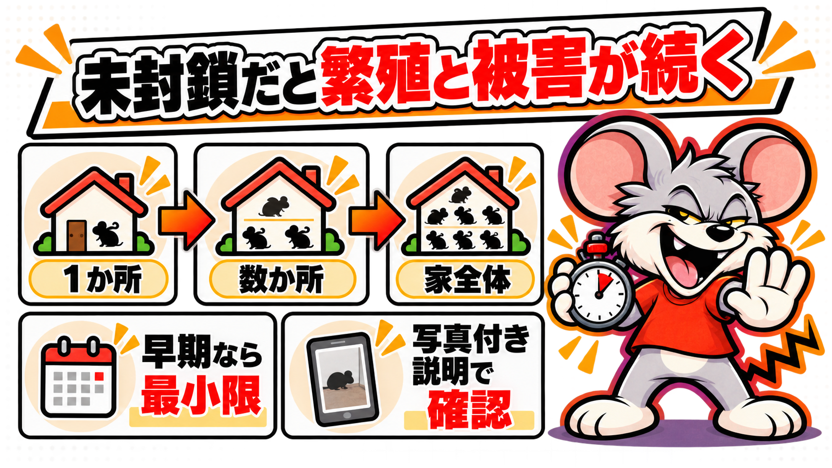 侵入口を塞がないまま繁殖が続くと被害の範囲が広がる