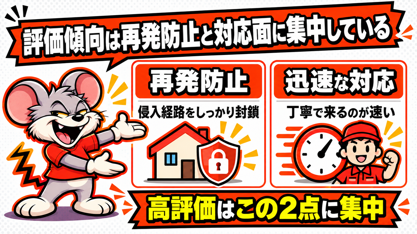 評価傾向は再発防止と対応面に集中しているを解説したスライド