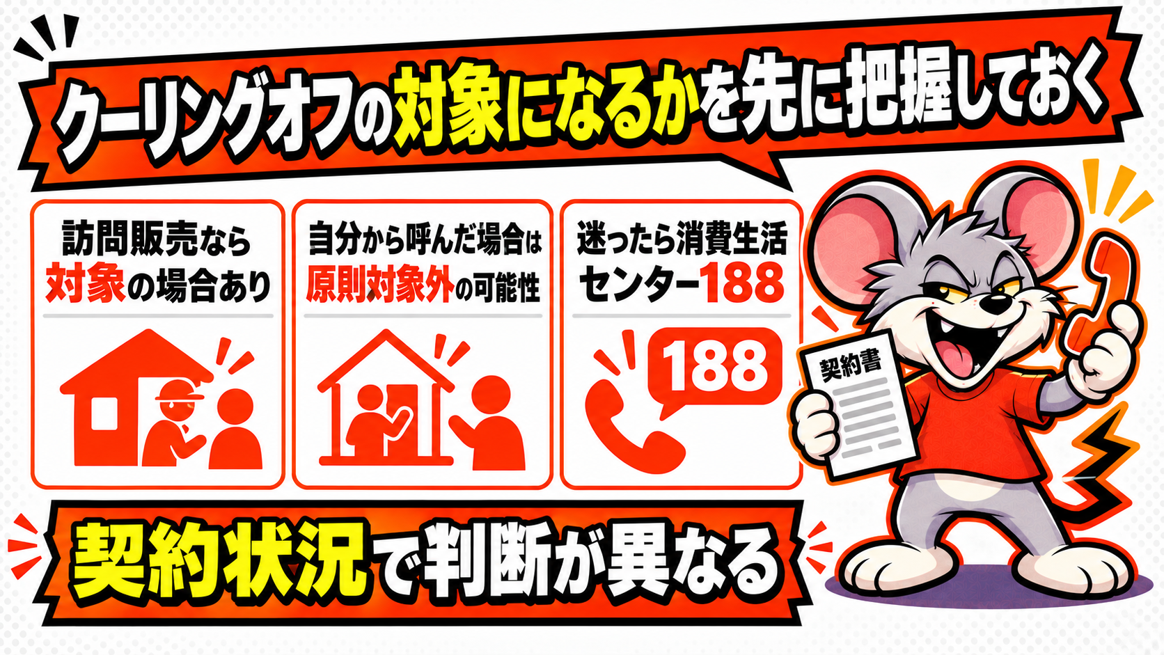 クーリングオフの対象になるかを先に把握しておくを解説したスライド