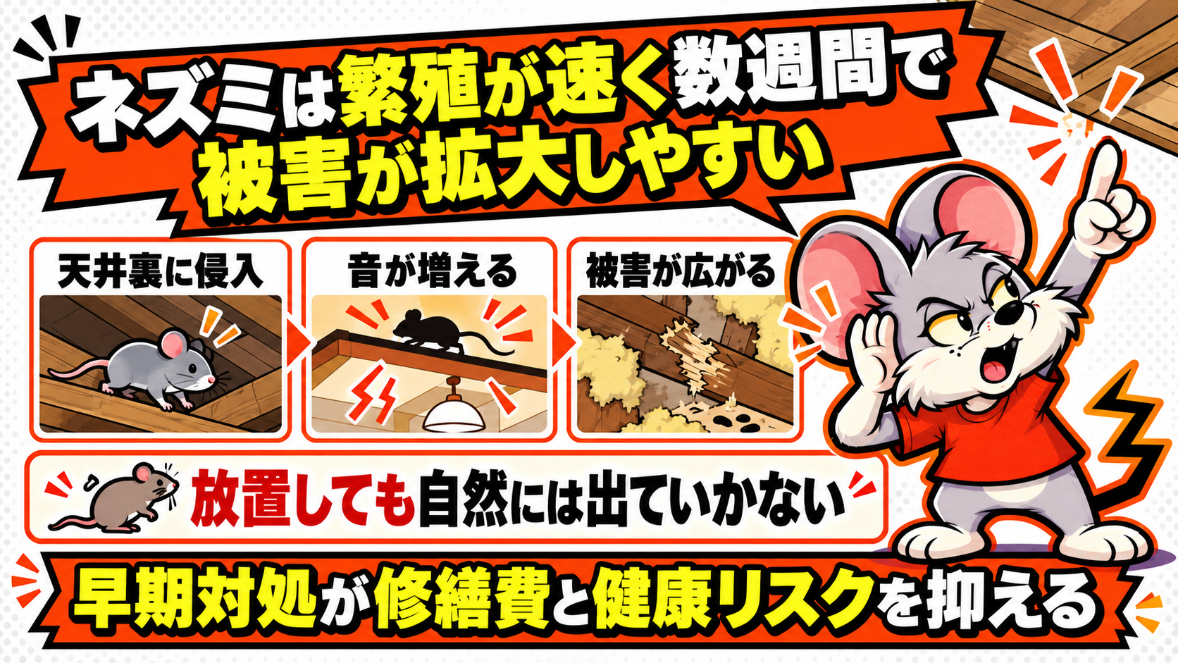 ネズミは繁殖が速く数週間で被害が拡大しやすいを解説したスライド