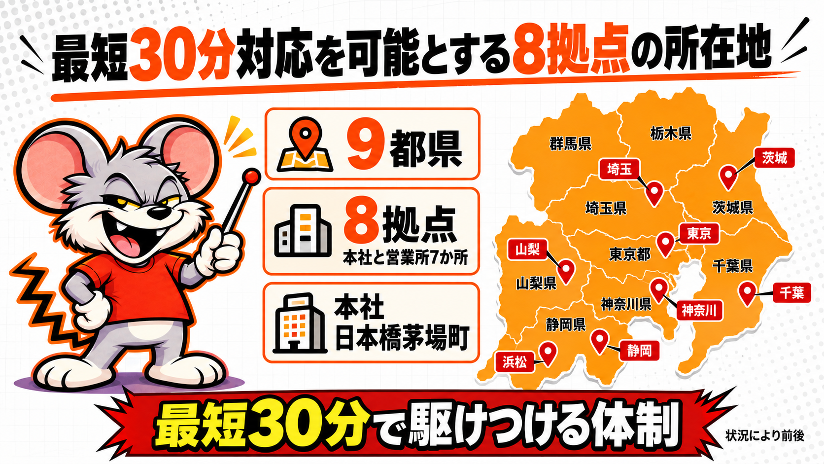 最短30分対応を可能とする8拠点の所在地