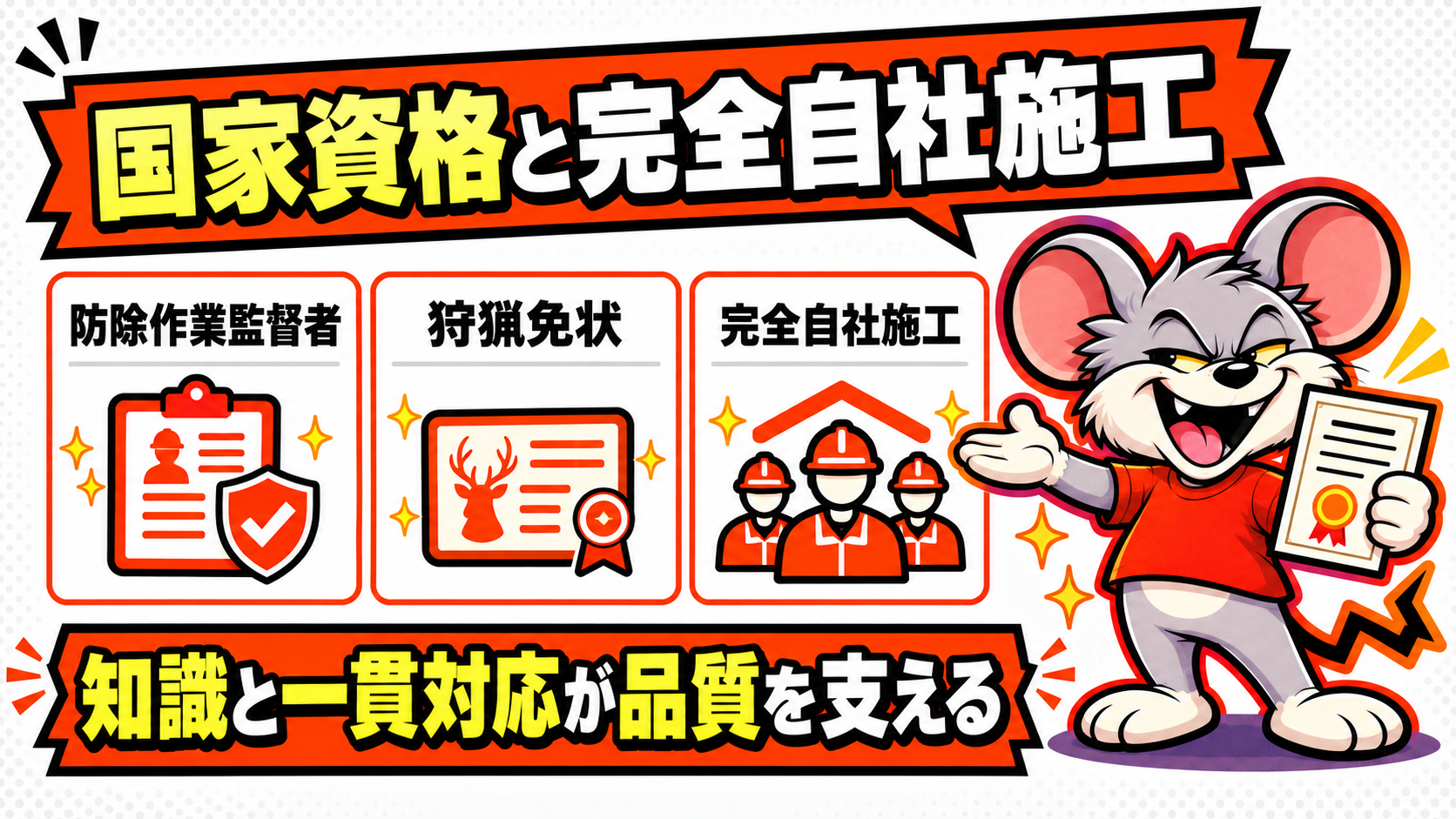 ペスコンProの国家資格保有と完全自社施工による品質の裏付けの図解