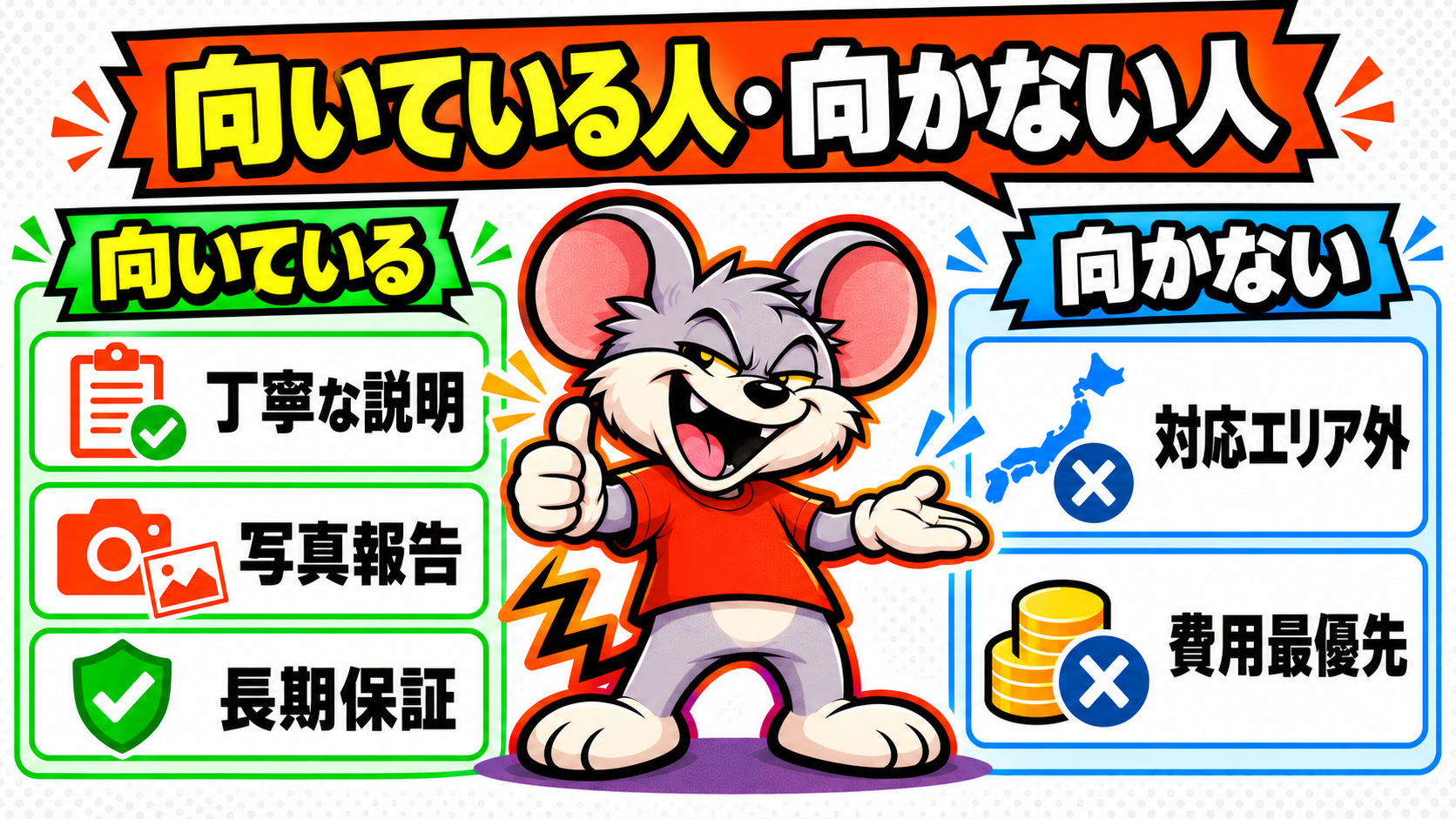 ペスコンProに向いている人と向かない人の図解
