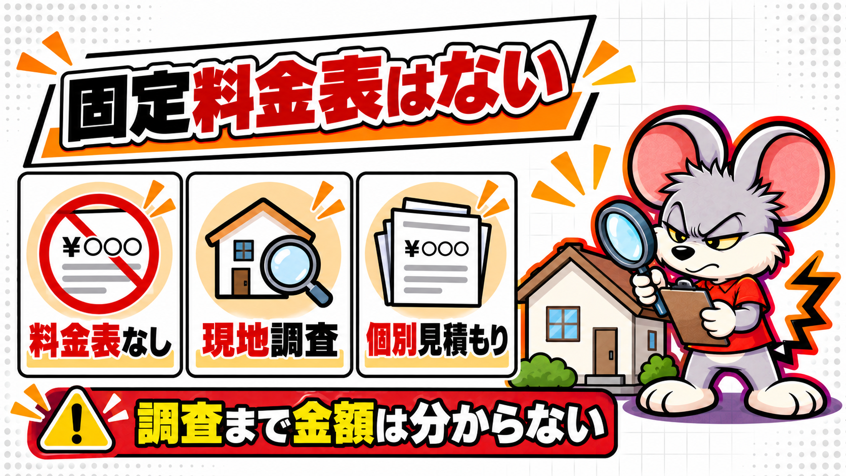固定料金表はなく、追加費用も見積もり範囲次第